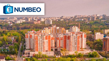 Affordability of apartment prices in Chisinau according to NUMBEO.COM