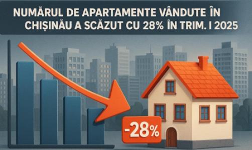 Numărul de apartamente vândute în Chișinău a scăzut cu 28% în Trim I anul 2025
