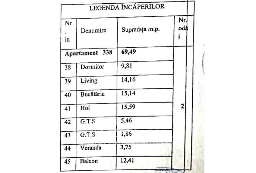 Horus City! Rascani, Tudor Vladimirescu street, 2 rooms + living. White version!: 4
