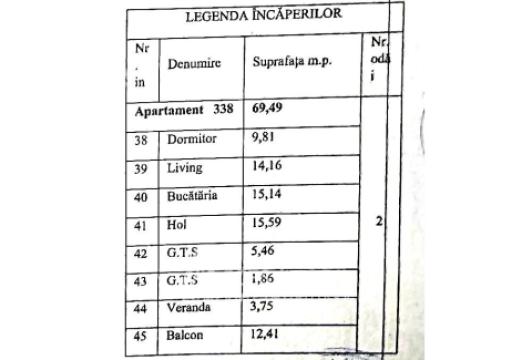 Horus City! Rascani, Tudor Vladimirescu street, 2 rooms + living. White version!: 4