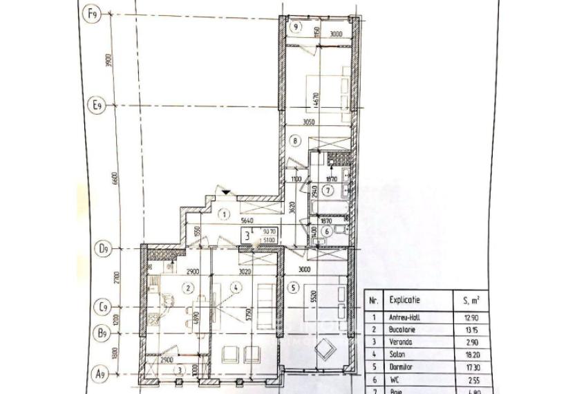 SkyHouse! Botanica, șos. Muncești, 3 camere! Variantă Albă!: 1