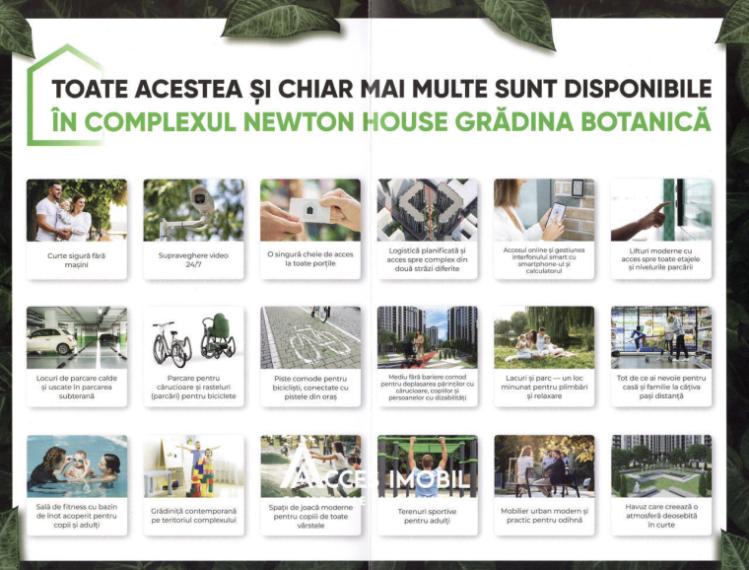 Newton House! Botanica, str. Grădina Botanică, 1 cameră + living. Variantă Albă!: 6