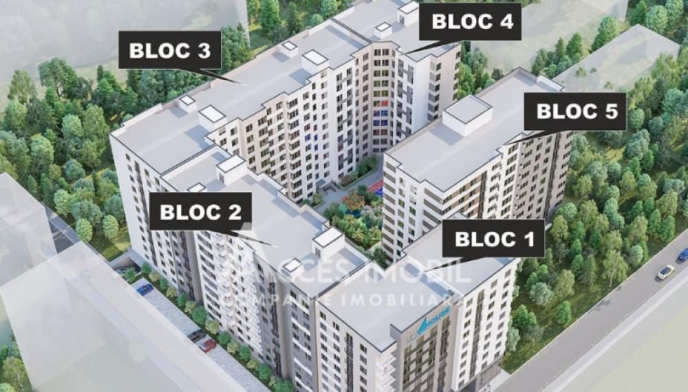 Parcking, SkyHouse! Rascani, str. Andrei Doga.: 3