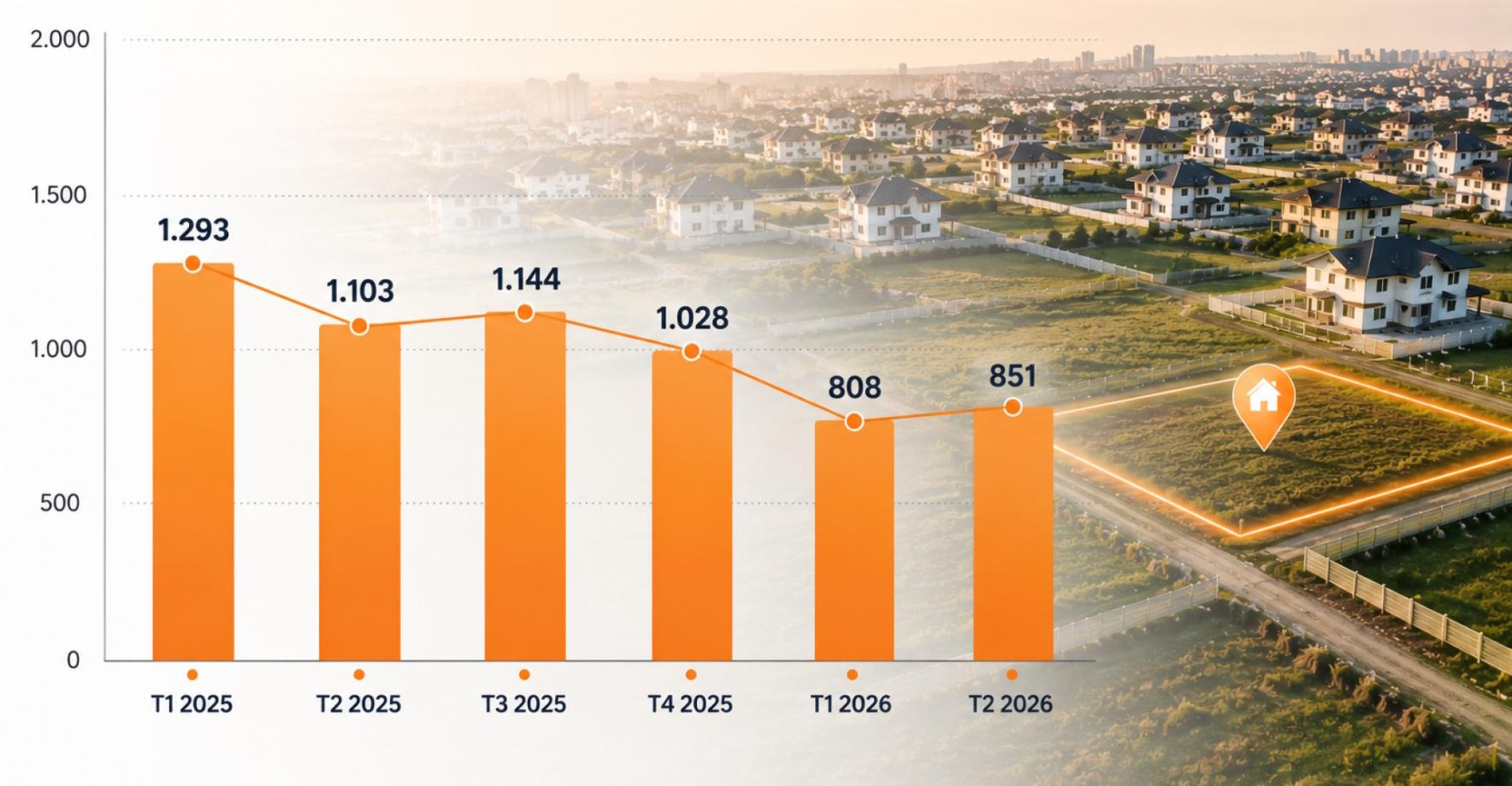 Statistica terenurilor pentru construcții vândute în Chișinău - Sem I 2026 - 1