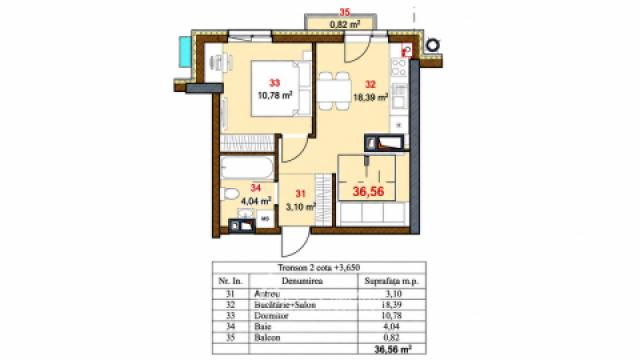 Solomon Construct! Bloc Nou! Durlești, str. Nicolae Dimo, 1 cameră + living! În construcție!: 5