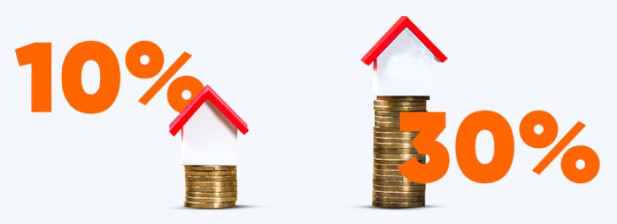 Credit ipotecar Prima Casă sau Credit Ipotecar Simplu? - 1