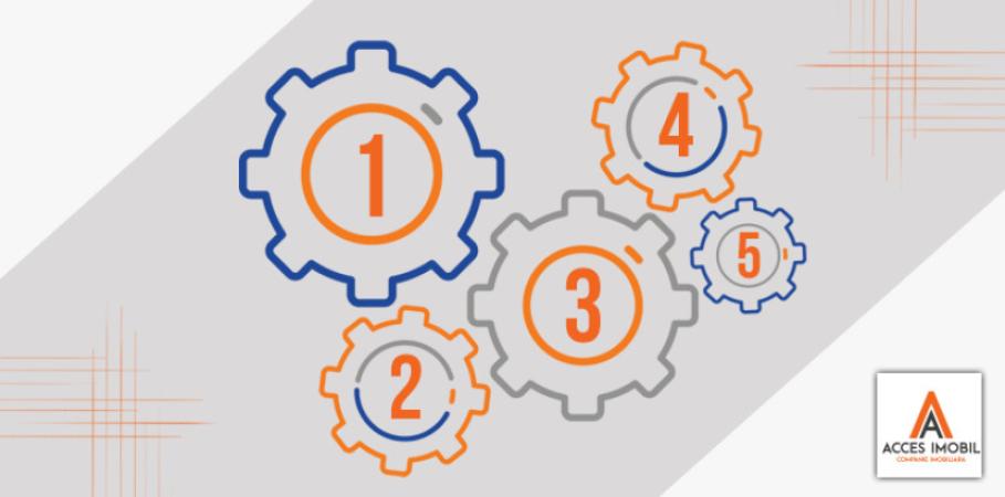 Vânzări record de apartamente în Chișinău în 2019 - 1