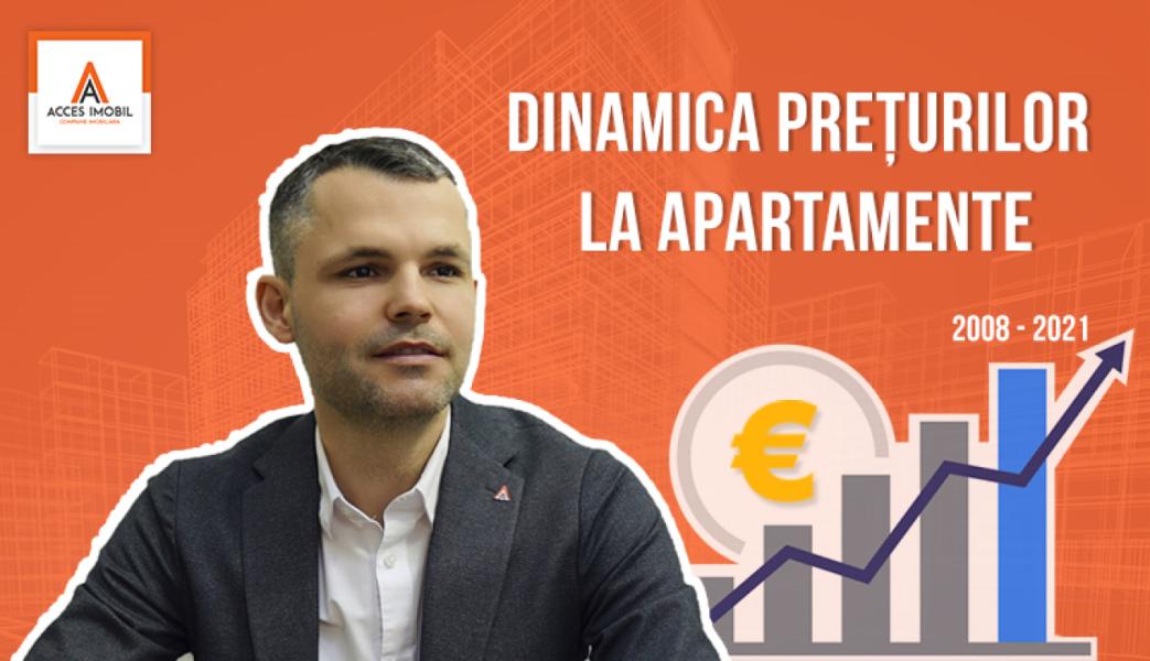 Evoluția prețurilor la apartamente în Chișinău (2008-2021)