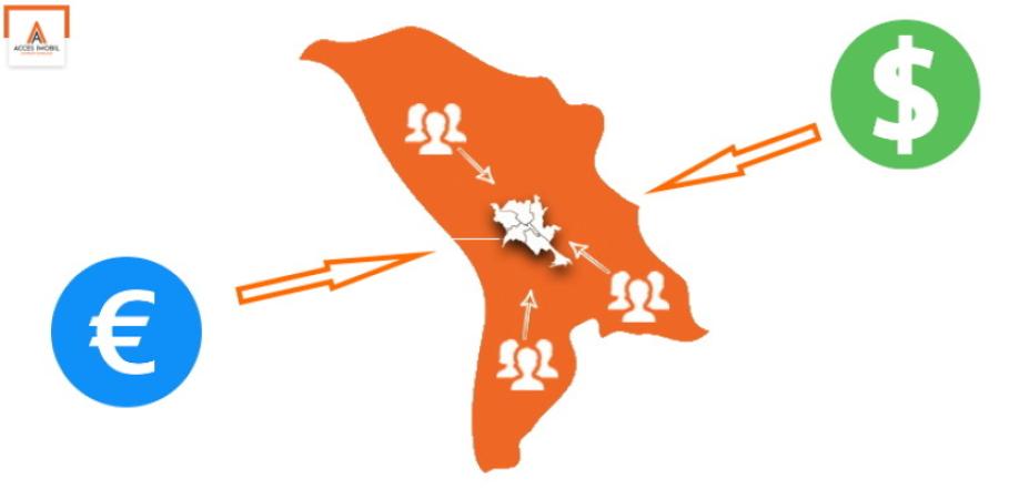 Evoluția prețurilor la apartamente în Chișinău (2008-2021) - 1