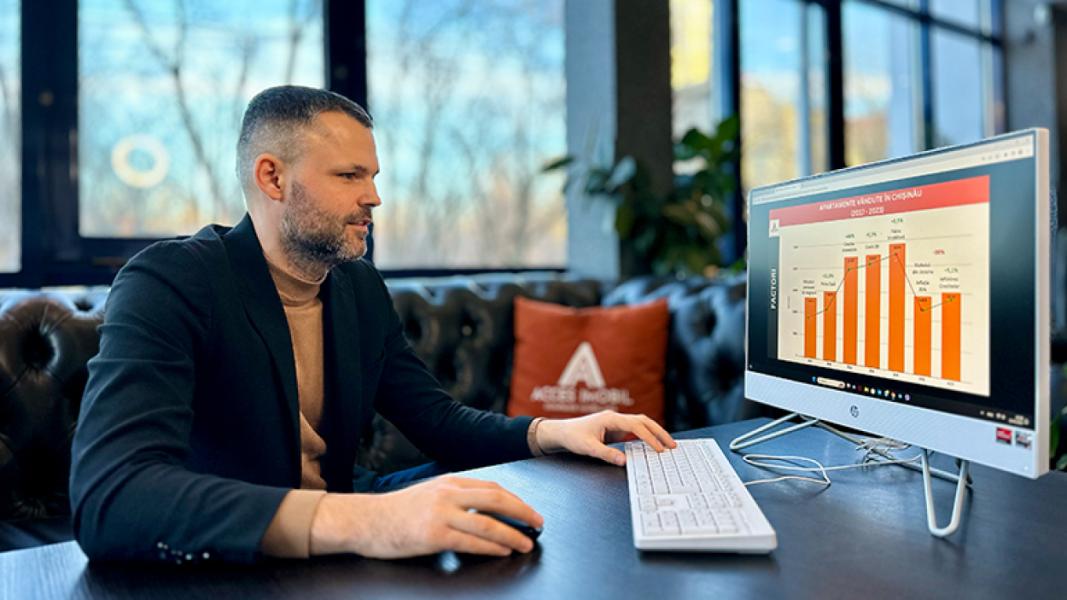 Numărul total de apartamente procurate prin credit ipotecar în Chișinău a crescut cu 77% în 2023