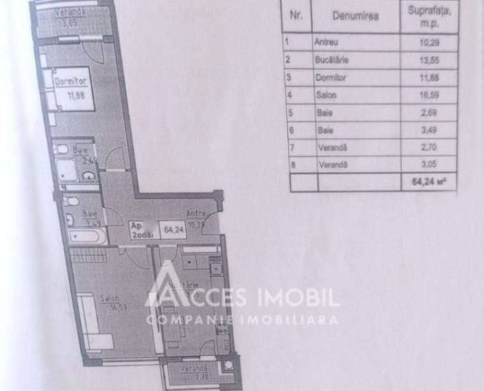 Lagmar! str. Ceucari, Poșta Veche, 2 camere. Variantă albă!: 2